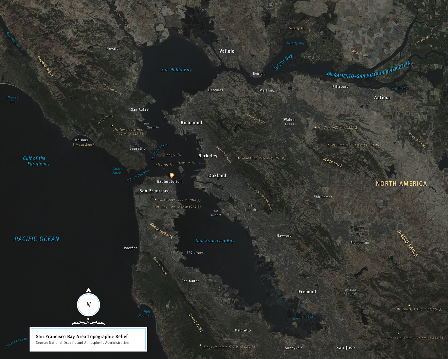 Orientation map of landmarks and attraction.