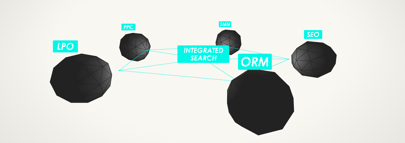 Integrated Search; ORM, SEO, SMM, PPC, LPO.