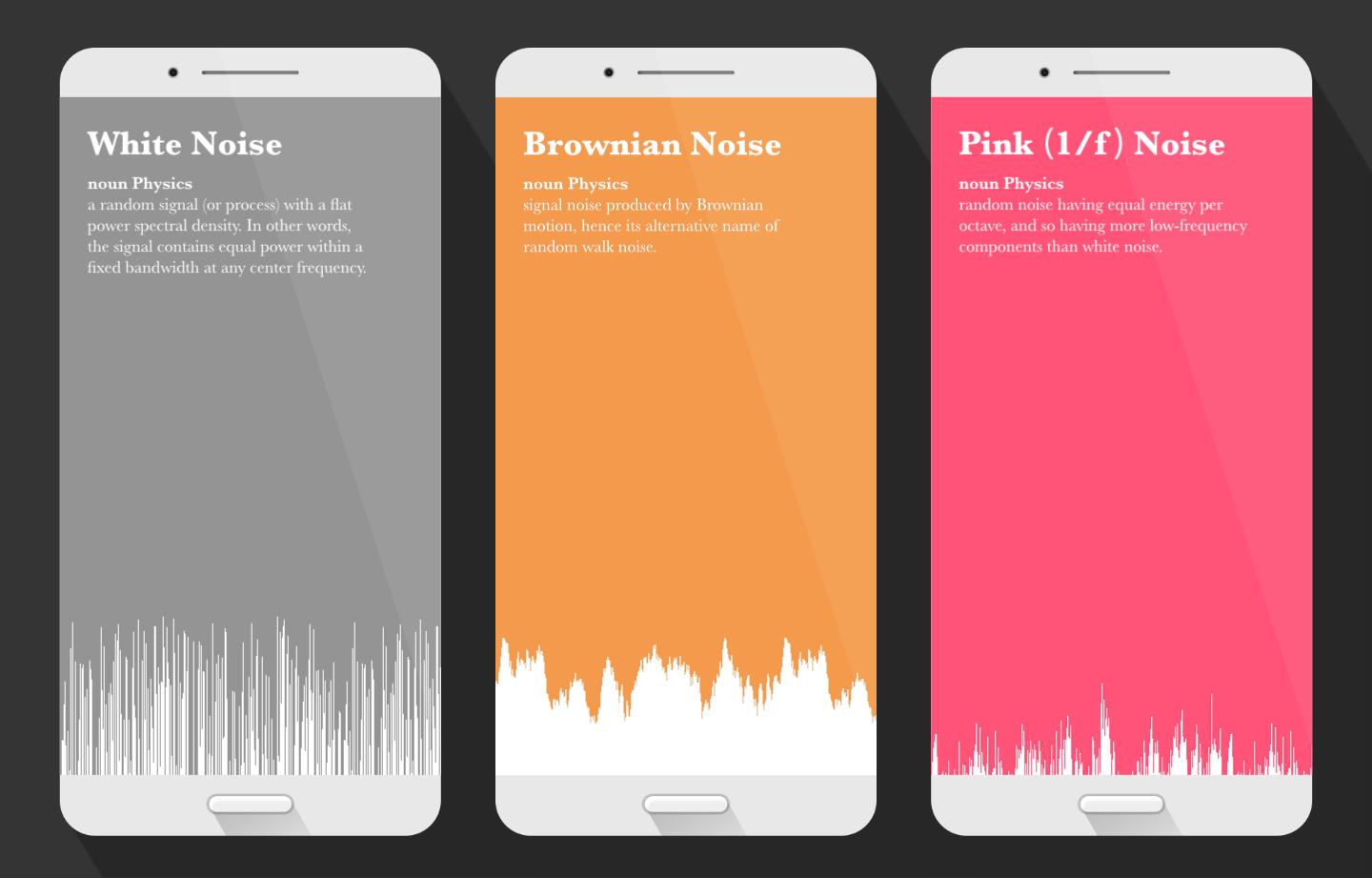 White, Brown, and Pink Noise
