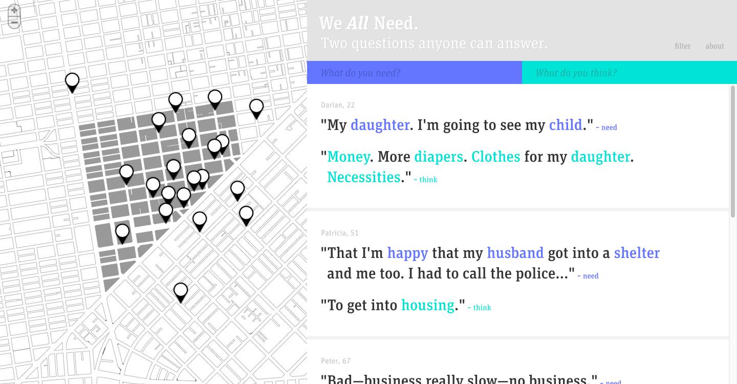 We All Need Landing Page