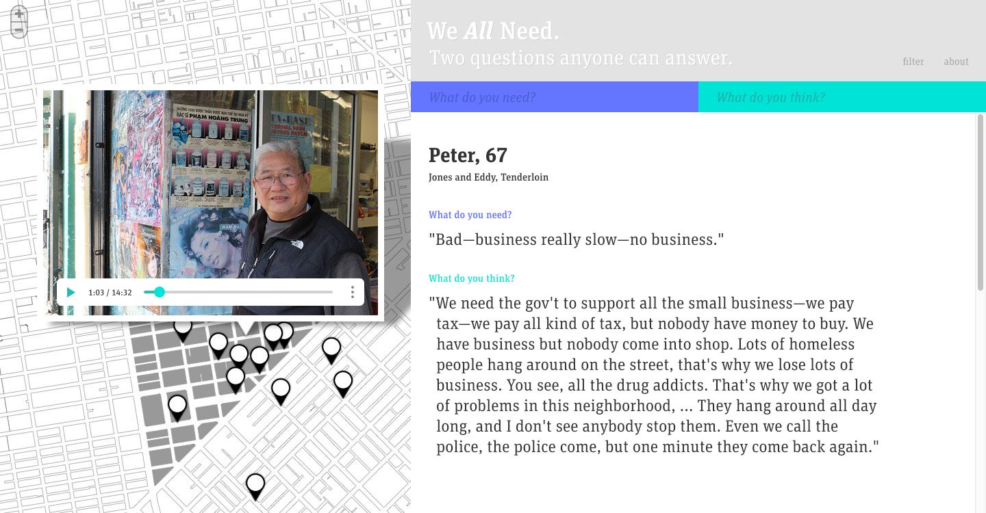 We All Need Peter, 47 years of age